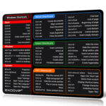 משטח לעכבר עם קיצורי דרך ל-Windows, Excel ועוד