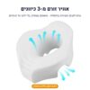 אוורור משלושה כיוונים בכרית הנמנום NUMI