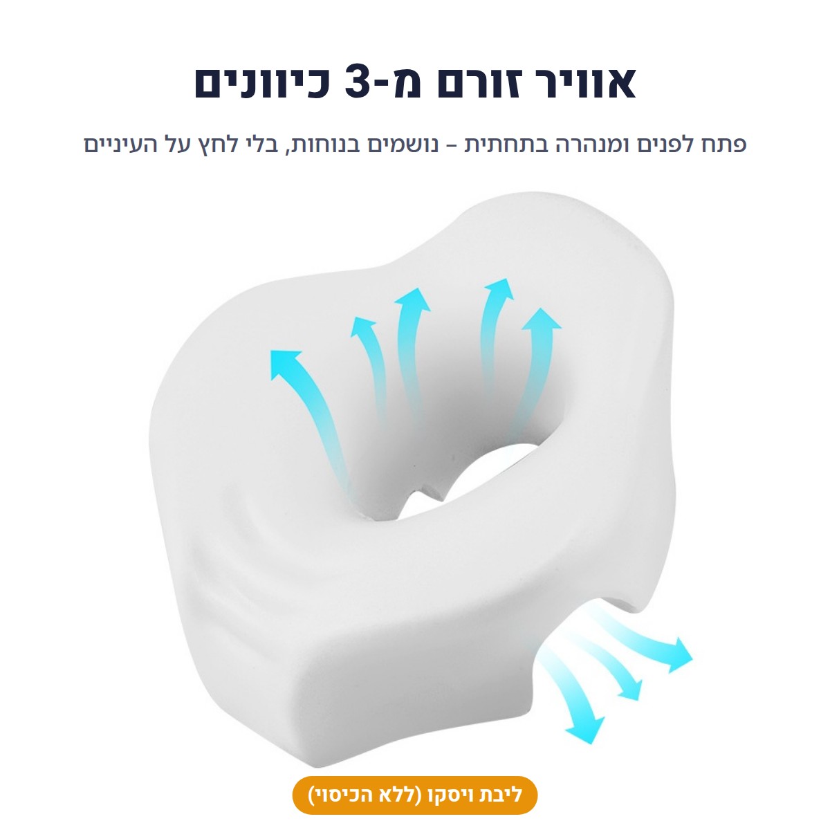 אוורור משלושה כיוונים בכרית הנמנום NUMI