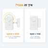 איך עובדת אזעקה מגנטית לדלת – מצב סגור ומצב פתוח